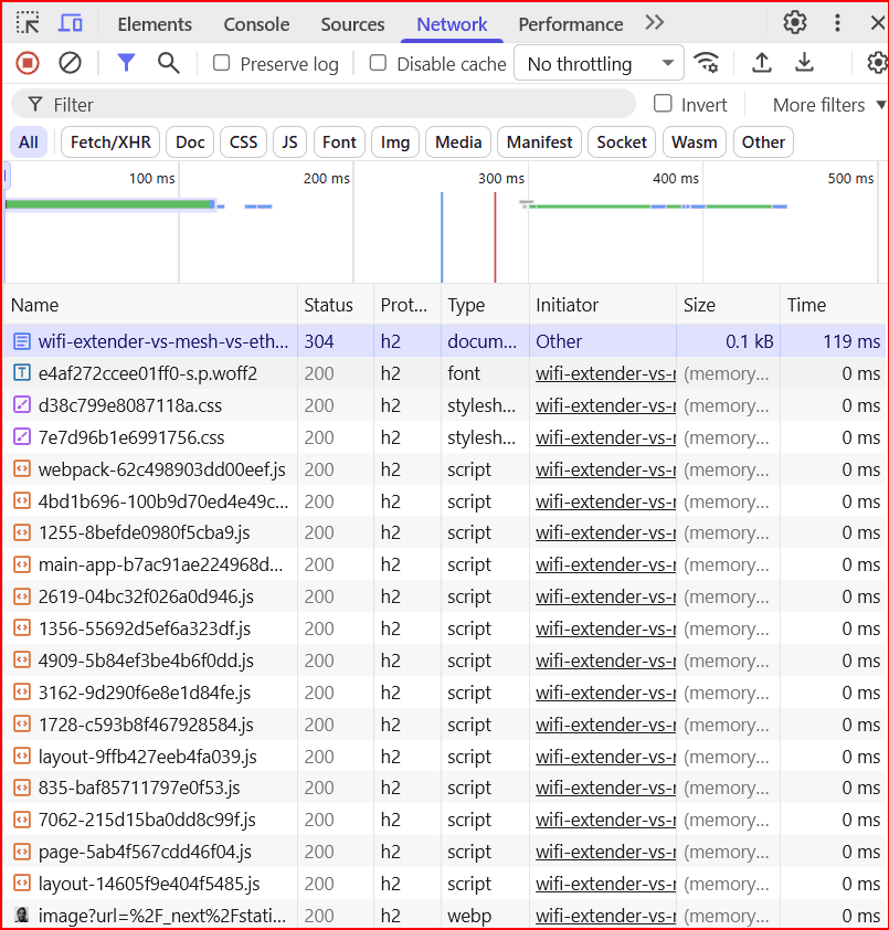 Chrome Developer Tools Network tab. Disable cache is unchecked. The first request shows Status 304, Size 0.1 kB, and Time 119 ms. The following font, CSS, and JavaScript rows show Status 200, Size from memory cache, and Time 0 ms.
