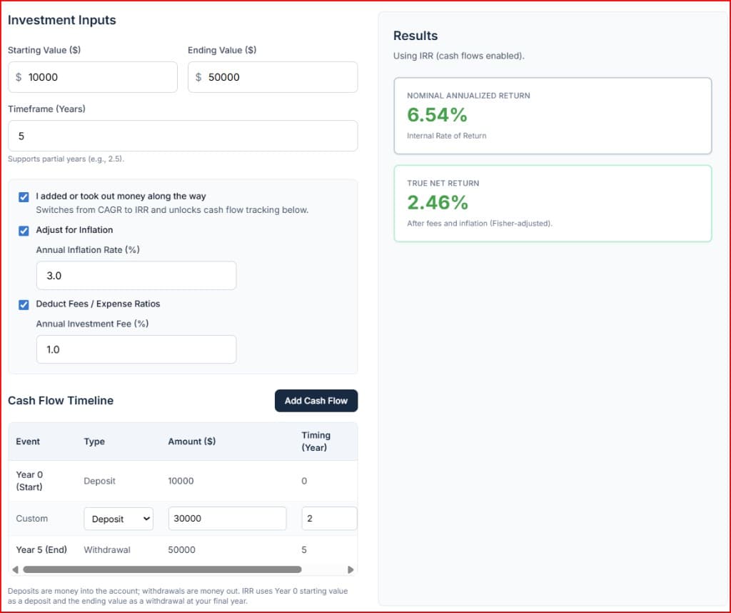 True Annualized Return Calculator running a complex internal rate of return calculation.