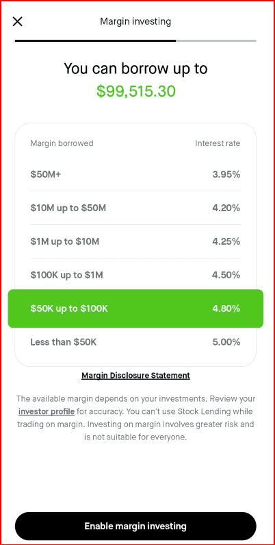 Broker mobile screen titled Margin investing showing you can borrow up to 99,515.30 dollars, with a table of interest rates by amount borrowed: under 50,000 dollars at 5.00 percent, 50,000 to 100,000 dollars at 4.80 percent highlighted, then lower rates at higher borrowing tiers down to 3.95 percent above 50 million dollars.