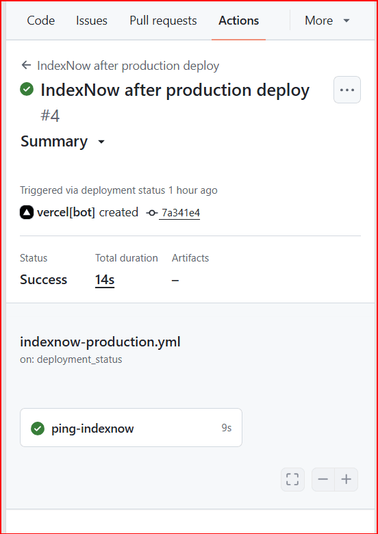 GitHub Actions Summary for IndexNow after production deploy run 4. Status is Success. Triggered via deployment status. vercel bot created the run. The workflow file is indexnow-production.yml on deployment_status. The ping-indexnow job shows a green check and 9 seconds.