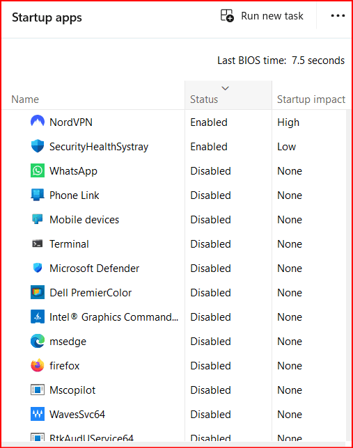 Windows 11 Task Manager Startup apps tab. Columns are Name, Status, and Startup impact, sorted by Status. NordVPN is Enabled with High impact. SecurityHealthSystray is Enabled with Low impact. WhatsApp, Phone Link, Microsoft Defender, Edge, Firefox, and other listed apps are Disabled with None. Last BIOS time shows 7.5 seconds.