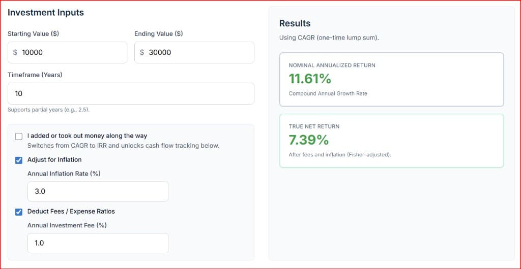 True Annualized Return Calculator displaying nominal CAGR and true net return results.