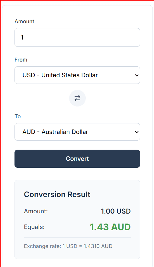 Currency Converter preview showing Amount 1, From USD, To AUD, Convert button, and Conversion Result of 1.00 USD equals 1.43 AUD at an exchange rate of 1 USD = 1.4310 AUD.
