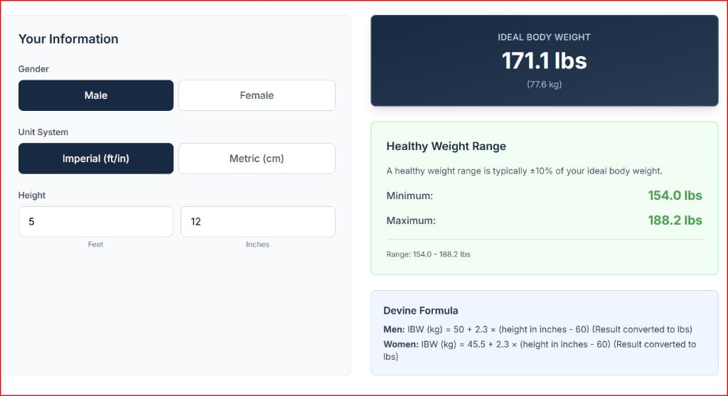 Screenshot of the Definitive Calc Ideal Body Weight Calculator showing a 171.1 lb result for a 6-foot male