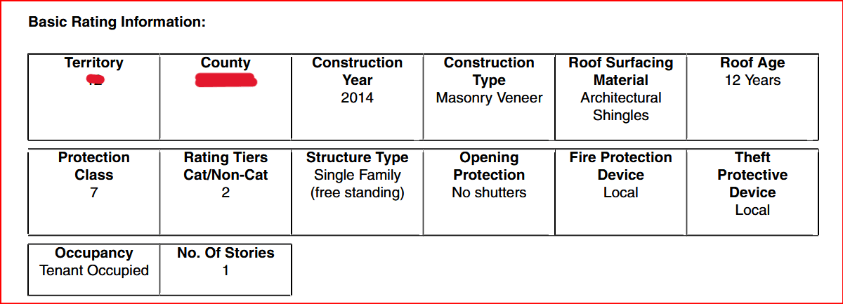 Basic Rating Information grid from a dwelling policy. Occupancy is Tenant Occupied. Other visible fields include construction year 2014, masonry veneer, architectural shingles, roof age 12 years, protection class 7, single family free standing, no shutters, one story. Territory and county values are redacted.