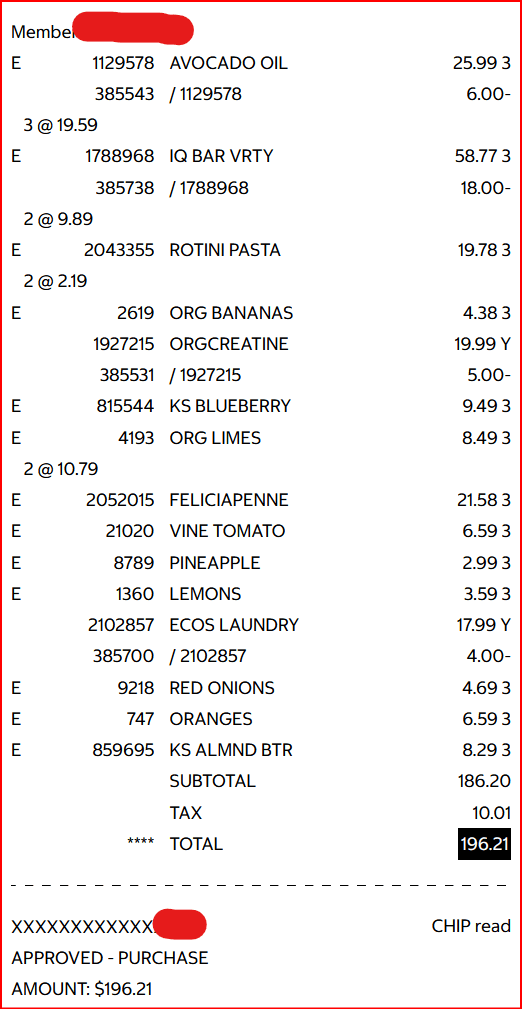Warehouse club receipt with member and card details redacted, listing grocery items with prices and discount lines such as avocado oil at 25.99 dollars minus 6.00, IQ bars at 3 times 19.59 minus 18.00, multi-buy pasta and produce lines, subtotal 186.20, tax 10.01, and total 196.21.