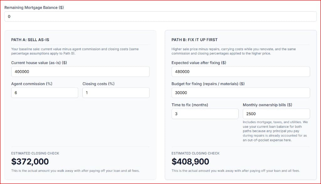 A screenshot of the Net Cash Verdict from the Definitive Calc calculator showing an $80,000 price increase resulting in a $36,900 actual gain after subtracting a $30,000 repair budget, $7,500 in monthly bills, and $5,600 in increased fees.