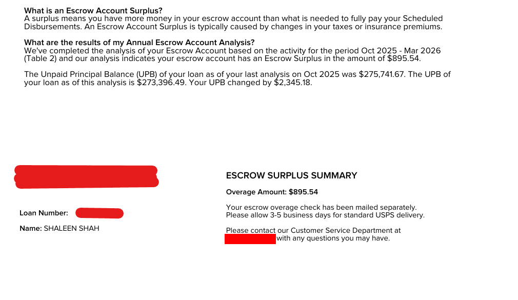 Partial screenshot of an escrow analysis, not the full letter. Headed What is an Escrow Account Surplus. It says a surplus means more money in the escrow account than needed to pay scheduled disbursements, typically from changes in taxes or insurance premiums. Next heading: What are the results of my Annual Escrow Account Analysis. The analysis is based on activity for Oct 2025 through Mar 2026 and refers to Table 2, which is not in this frame. It states an Escrow Surplus of 895.54 dollars. Unpaid principal balance at the Oct 2025 analysis was 275,741.67 dollars. Unpaid principal balance on this analysis is 273,396.49 dollars, a change of 2,345.18 dollars. A servicer mark is covered by a redaction bar. Loan number is redacted. Name is Shaleen Shah. Escrow Surplus Summary shows Overage Amount 895.54 dollars, and says the escrow overage check has been mailed separately, allow 3 to 5 business days for standard USPS delivery. A customer-service phone number is covered by a redaction bar. The low-point and cushion subtraction are outside this frame.